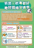 源頭減量宣導:資源回收宣導2
