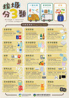 源頭減量宣導